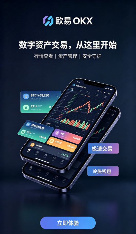 欧交易所app官网安卓交易所行情界面